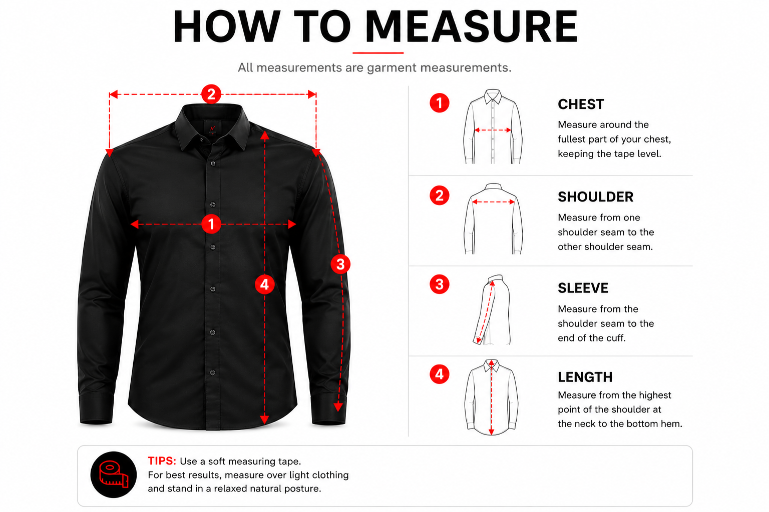 How to Measure